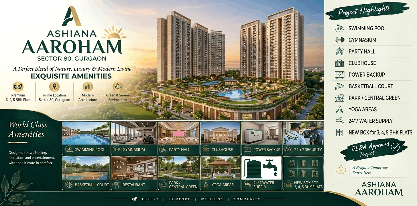 Ashiana Aaroham Sector 80 Gurgaon | Contemporary Residences in a Connected Gurgaon Address