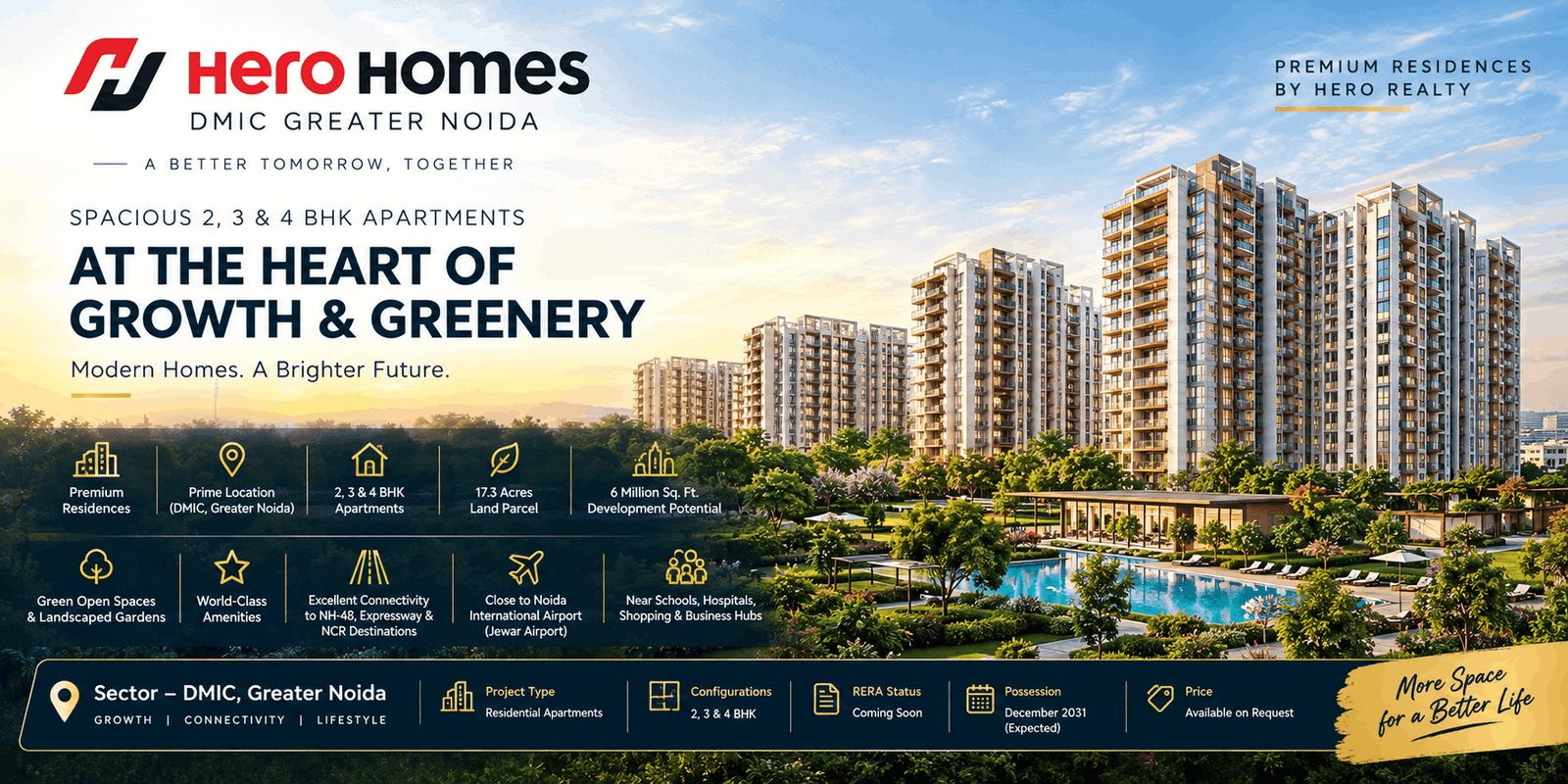 Hero Homes DMIC Greater Noida | Premium Residences in a Future-Ready Destination