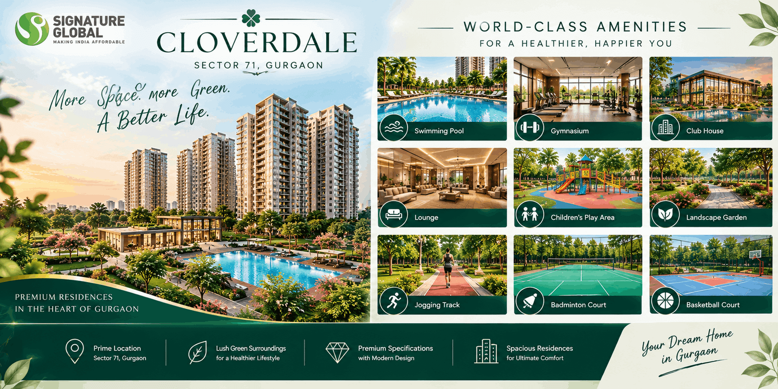 Signature Global Cloverdale | Modern Residences for Refined Everyday Living