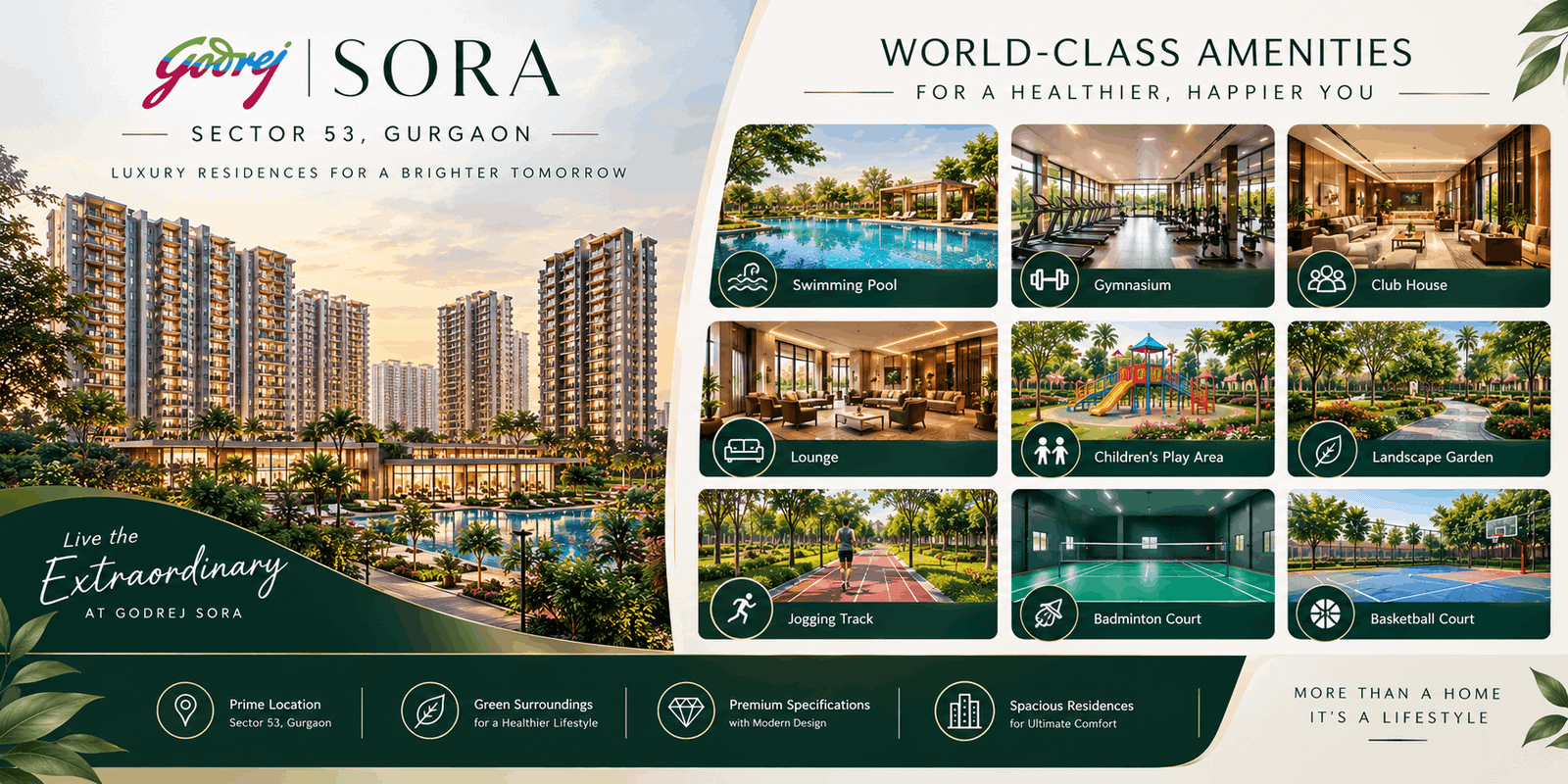 Godrej Sora Sector 53 Gurgaon | An Exclusive Address for Elevated Urban Living
