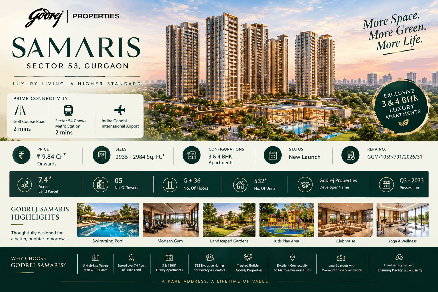 Godrej Samaris | Premium Homes Blending Modern Comfort with Refined Living