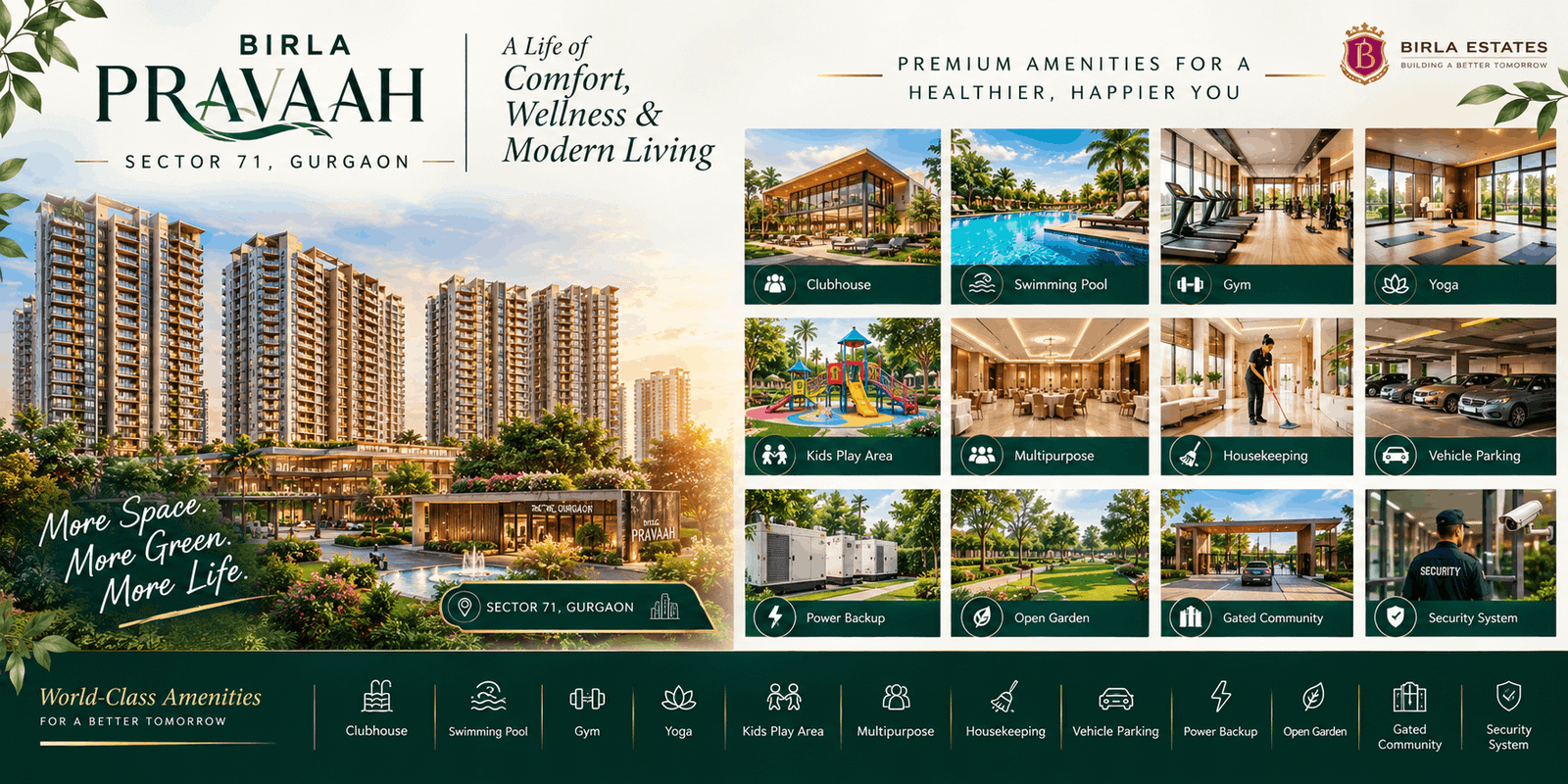 Birla Pravaah Sector 71 Gurgaon | Experience Contemporary Living in a Prime Address