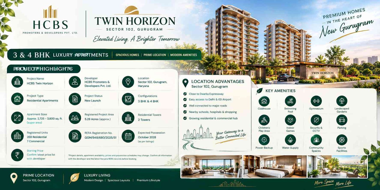 HCBS Twin Horizon Sector 102 Gurgaon – Spacious Homes