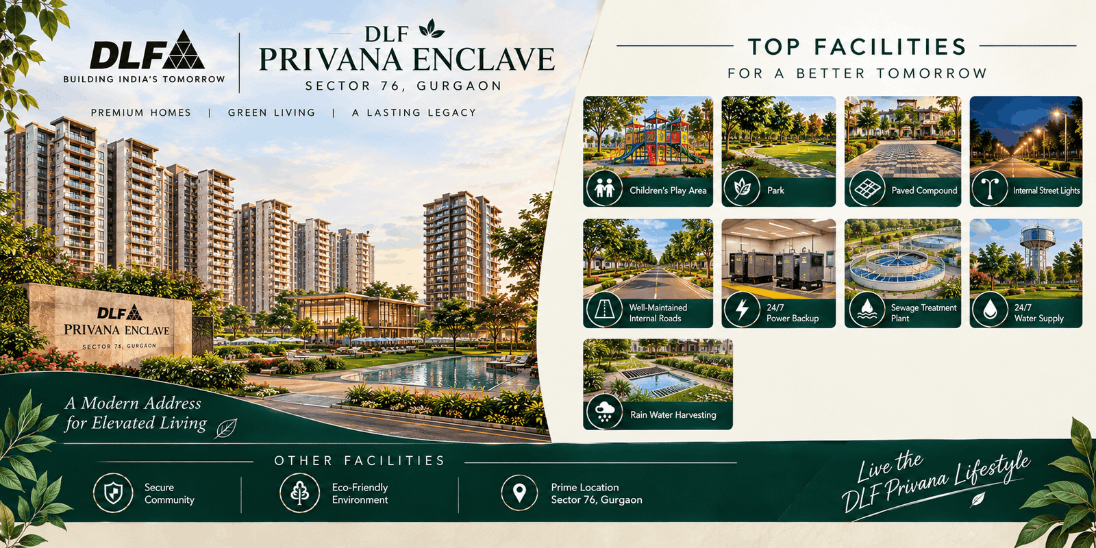 DLF Privana Enclave Sector 76 Gurgaon | Elevated Living