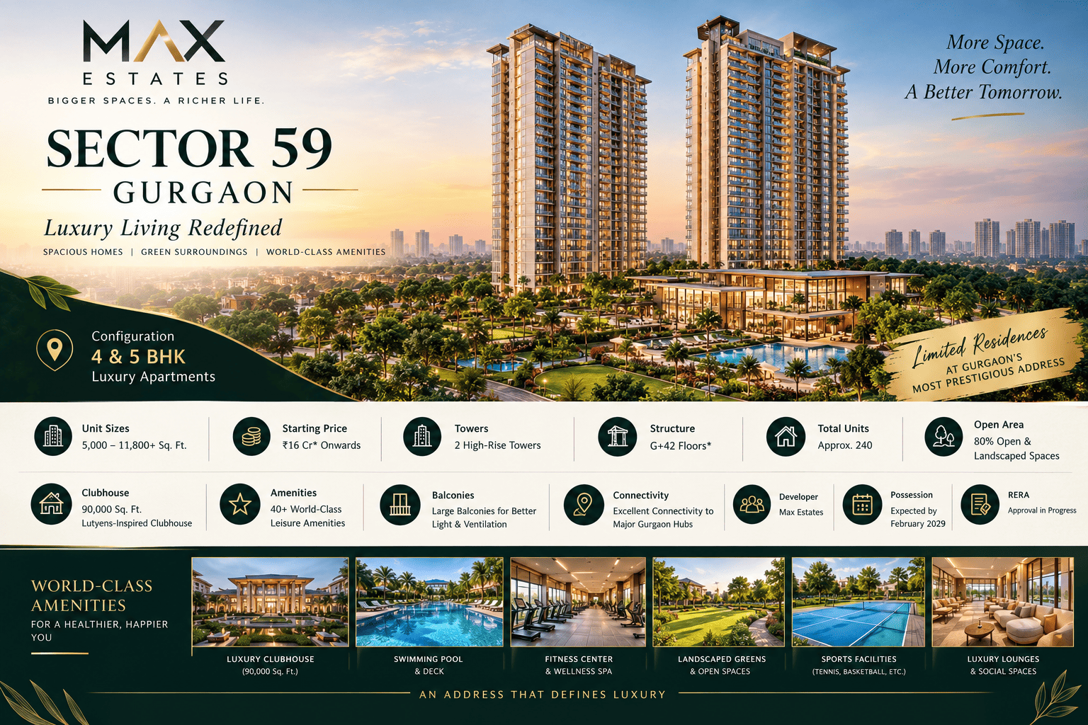 Max Estates Sector 59 Gurgaon | Sophisticated Homes Designed for Elevated Urban Living
