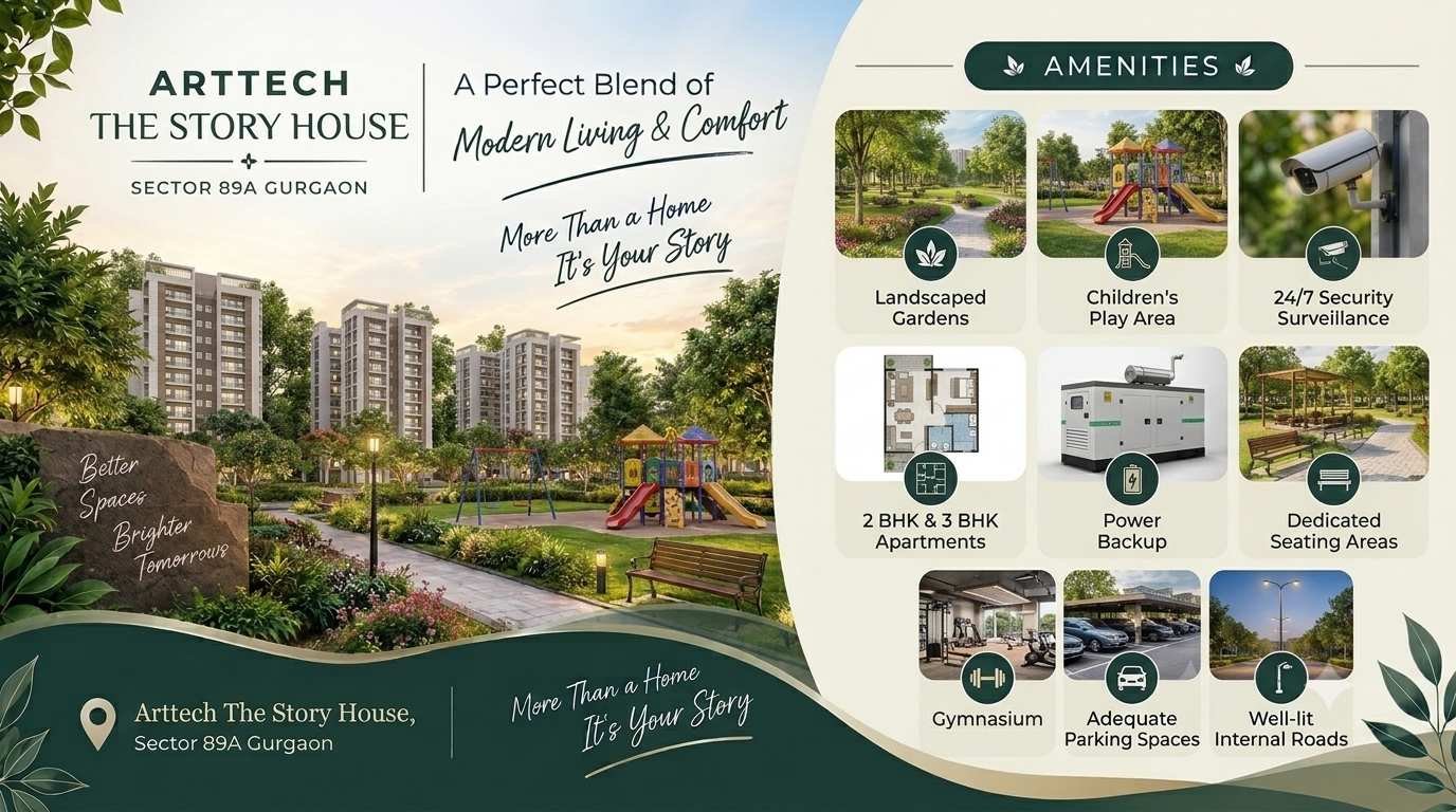 Arttech The Story House Sector 89A Gurgaon – Modern Living