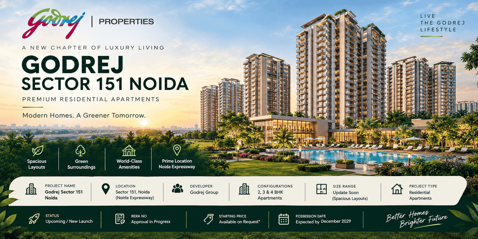 Godrej Sector 151 Noida | Premium Residences in a Green & Connected Location
