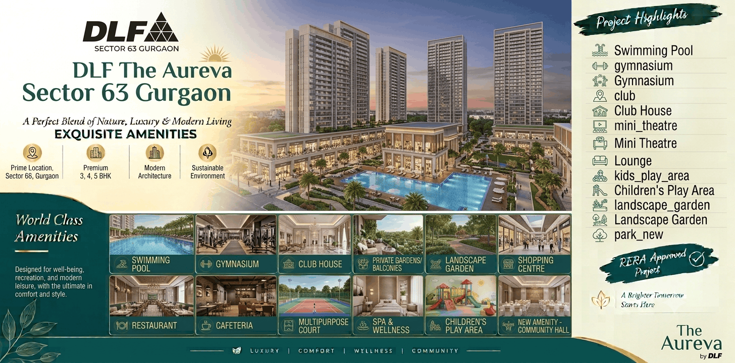 DLF The Aureva | A Signature Address Crafted for Elevated Everyday Living