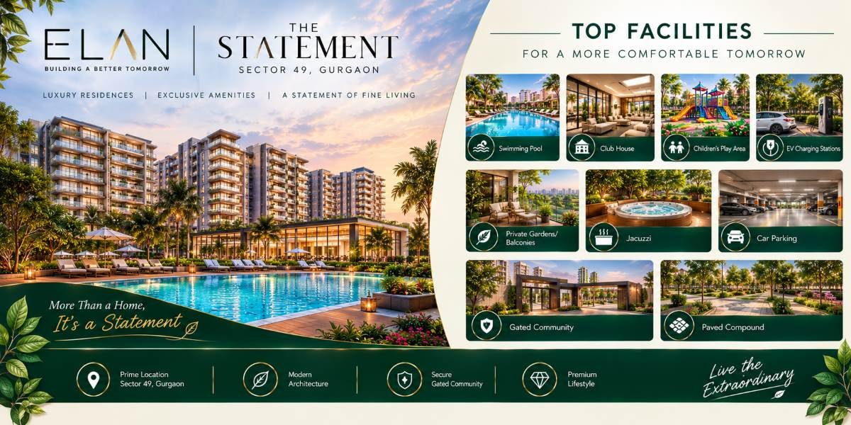 Elan The Statement Sector 49 Gurgaon | Experience Exclusive Living with Timeless Elegance