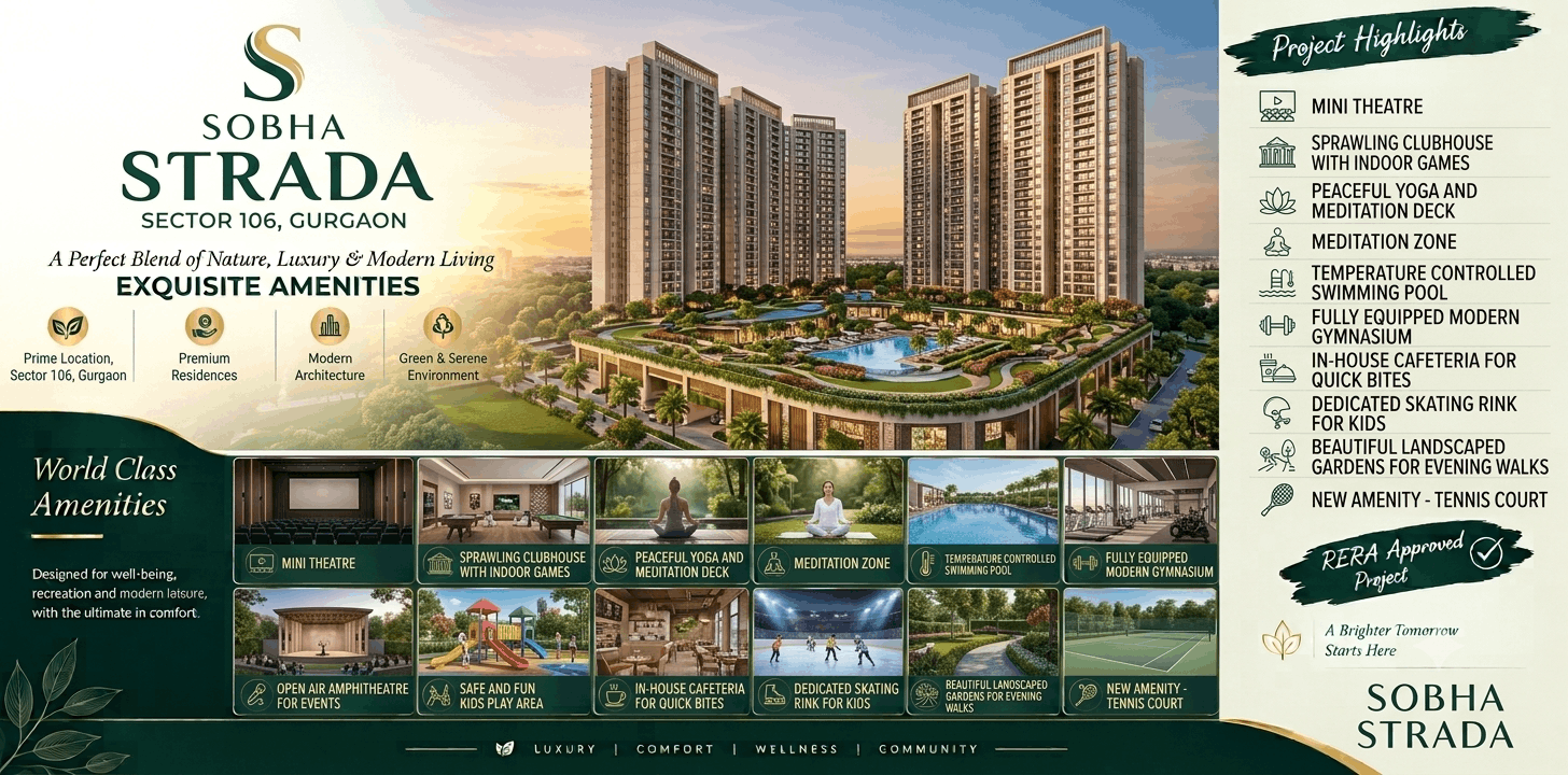 Sobha Strada Sector 106 Gurgaon | A Fresh Perspective on Premium Urban Living